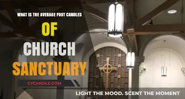 Understanding Church Sanctuary Lighting: Average Foot Candles Explained