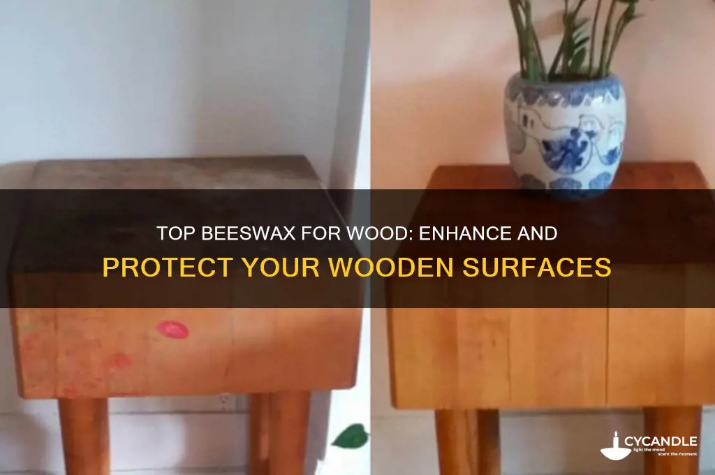 what is the best beeswax for wood