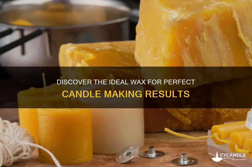 what is the best candle making wax