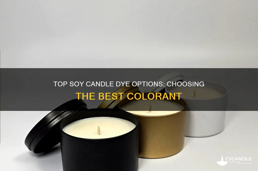 what is the best dye for soy candles
