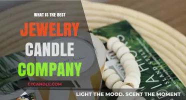Discover the Top Jewelry Candle Company for Unique Surprises