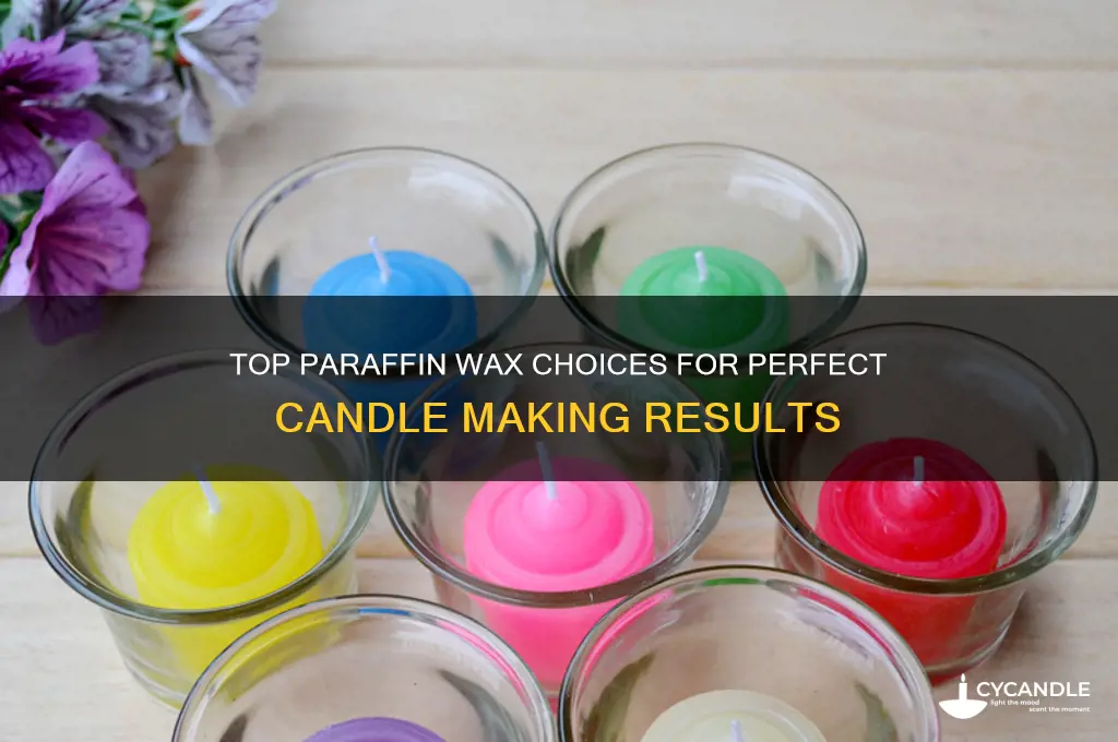 what is the best paraffin wax for candle making