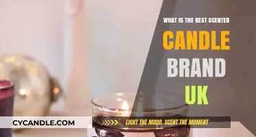 Discover the UK's Best Scented Candle Brands for Ultimate Relaxation