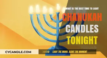 When to Light Chanukah Candles Tonight: A Quick Guide