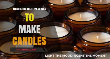 Choosing the Perfect Wax for Candle Making: A Comprehensive Guide