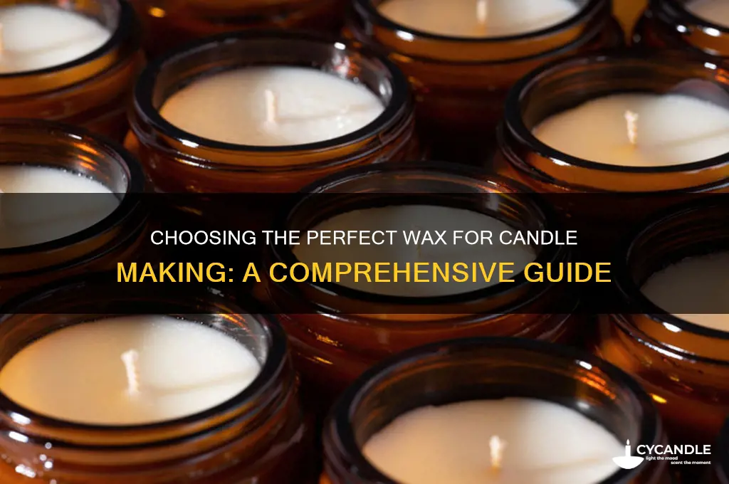 what is the best type of wax to make candles