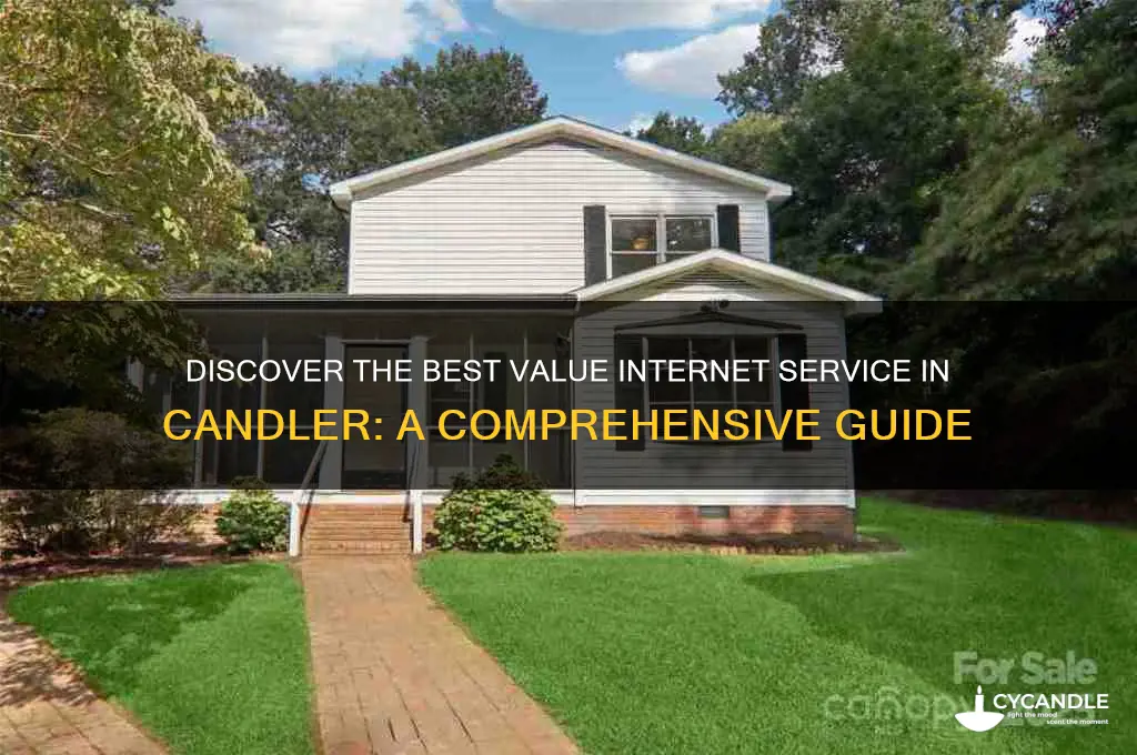 what is the best value for internet service in candler
