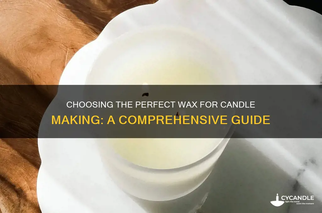 what is the best wax for candle making