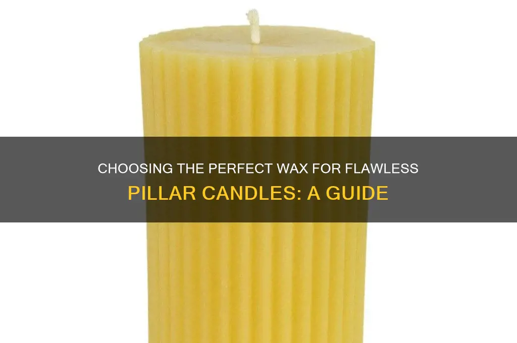 what is the best wax for pillar candles