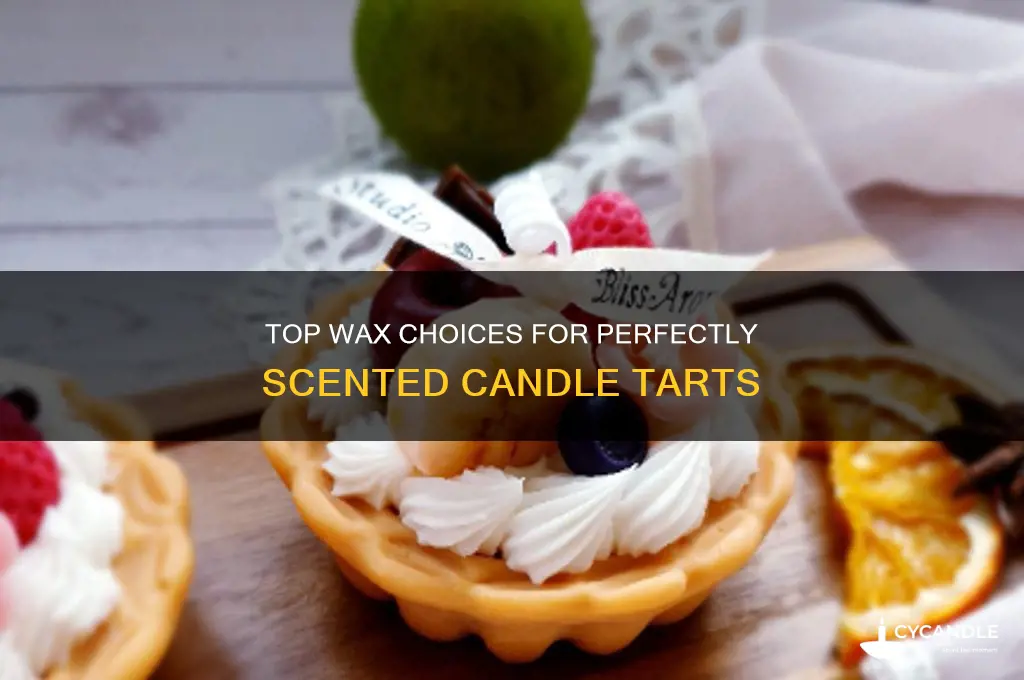 what is the best wax to use for candle tarts