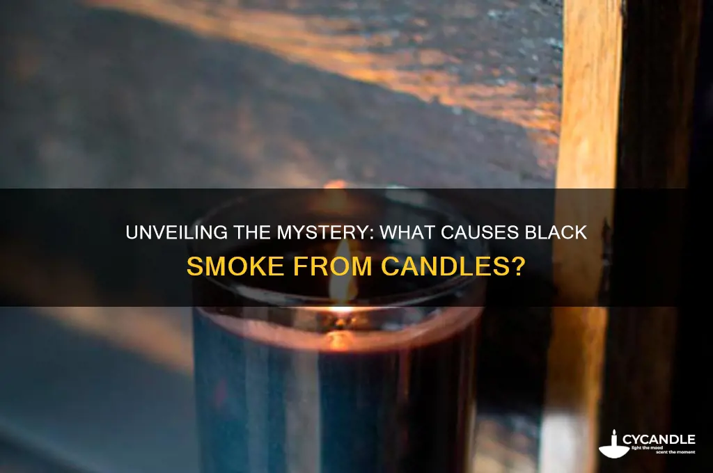 what is the black smoke from a candle