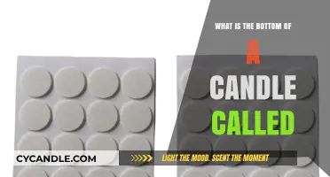 Understanding the Wick Base: What's the Bottom of a Candle Called?