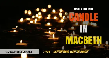The Brief Candle in Macbeth: Symbolism and Mortality Explored