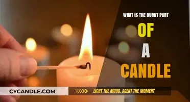 Understanding the Burnt Wick: Exploring the Charred Part of Candles