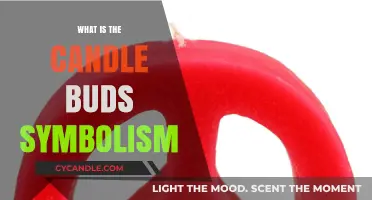 Candle Buds Symbolism: Unveiling the Hidden Meanings and Significance