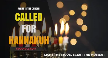 The Meaning and Significance of the Hanukkah Candle: A Guide