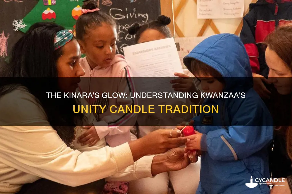 what is the candle called for kwanzaa