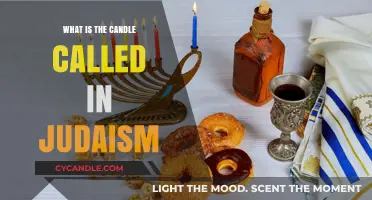 The Sacred Flame: Understanding Judaism's Symbolic Candle