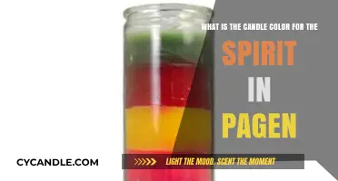 Pagan Spirit Candle Colors: Unveiling the Symbolic Flame's Hue