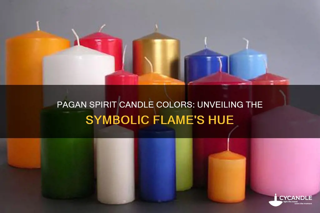 what is the candle color for the spirit in pagen