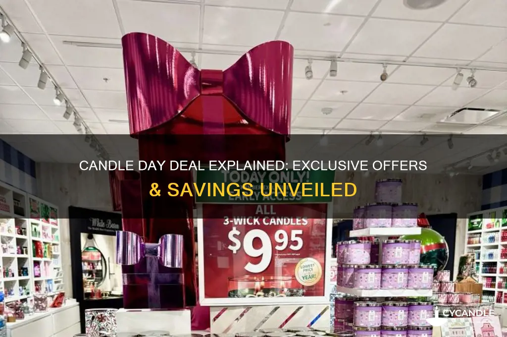 what is the candle day deal