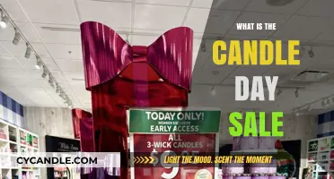 Candle Day Sale Explained: Unlocking Exclusive Deals and Discounts