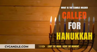 The Hanukkah Candle Holder: What's It Called?