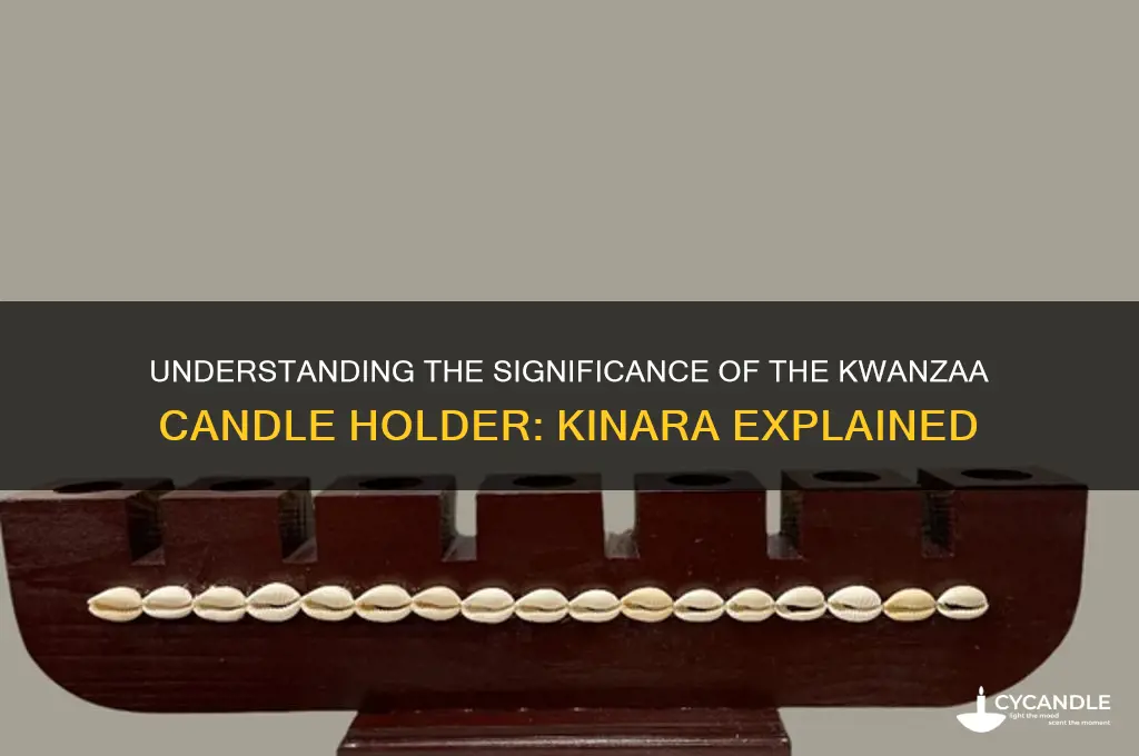 what is the candle holder for kwanzaa