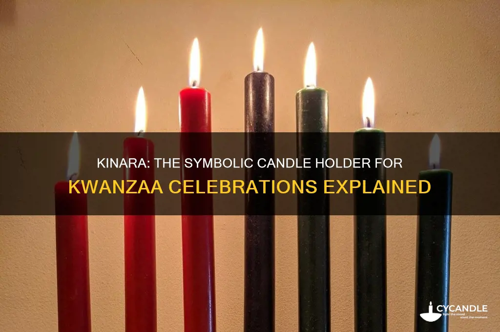 what is the candle holder used for kwanzaa celebrations called