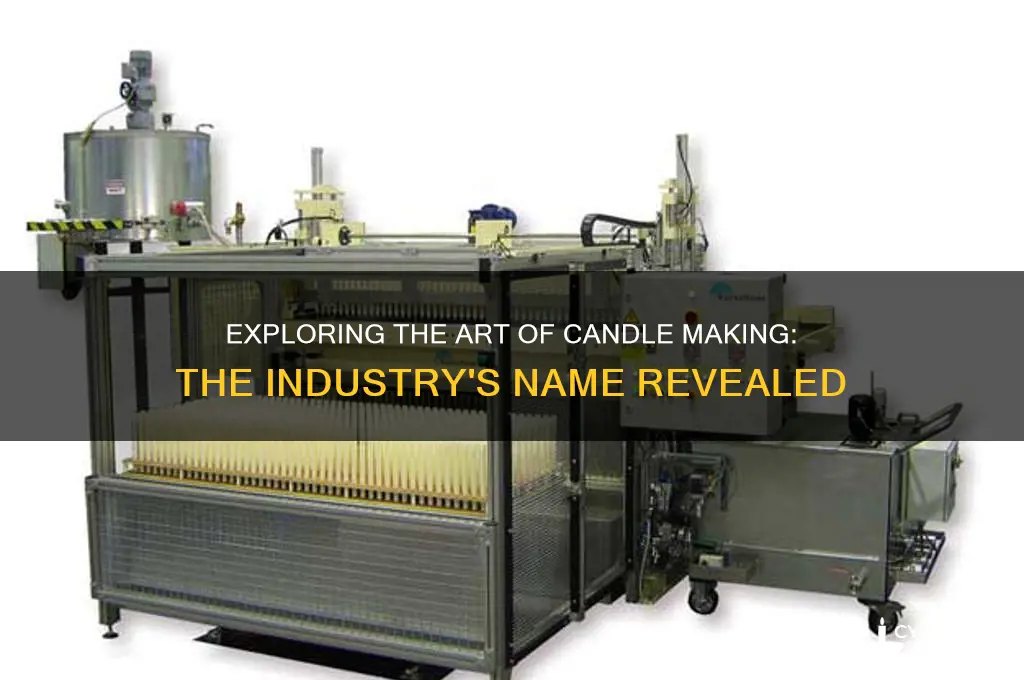 what is the candle industry called