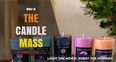 Understanding Candle Mass: Essential Insights for Candle Making Enthusiasts