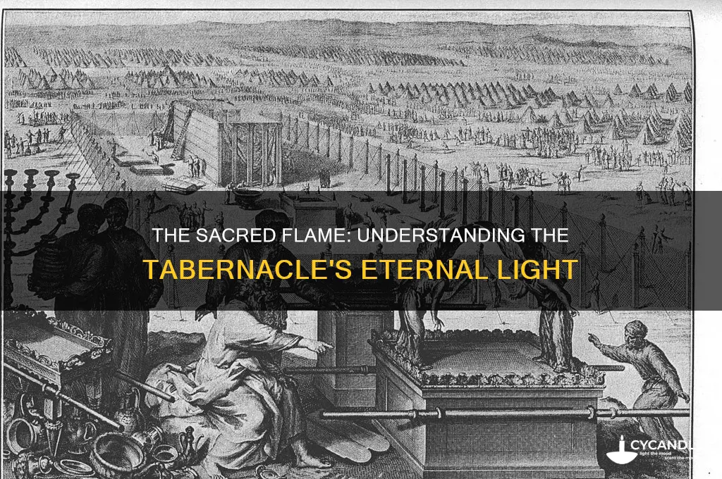 what is the candle near the tabernacle called