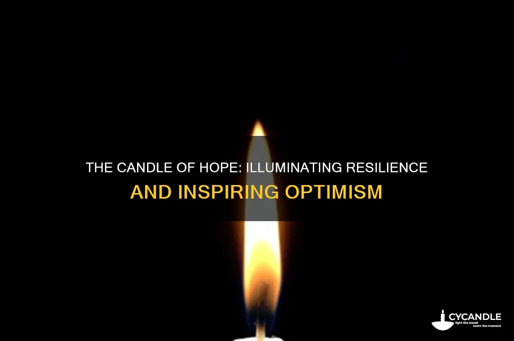 what is the candle of hope