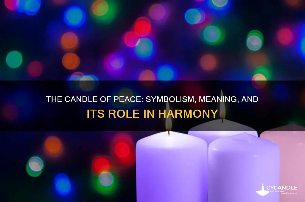 what is the candle of peace