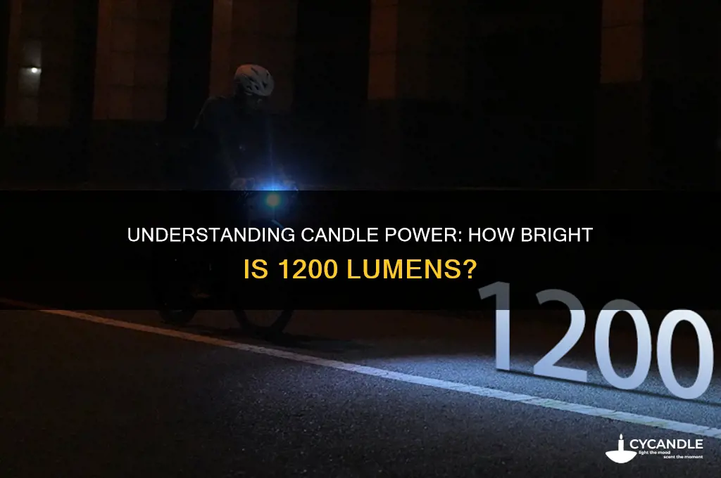 what is the candle power of 1200 lumens