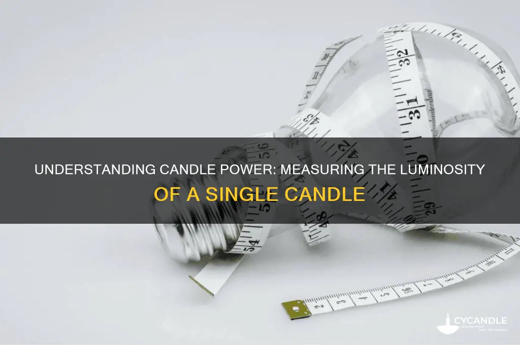 what is the candle power of one candle