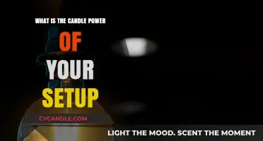 Understanding Candle Power: Measuring Your Lighting Setup's Brightness Effectively