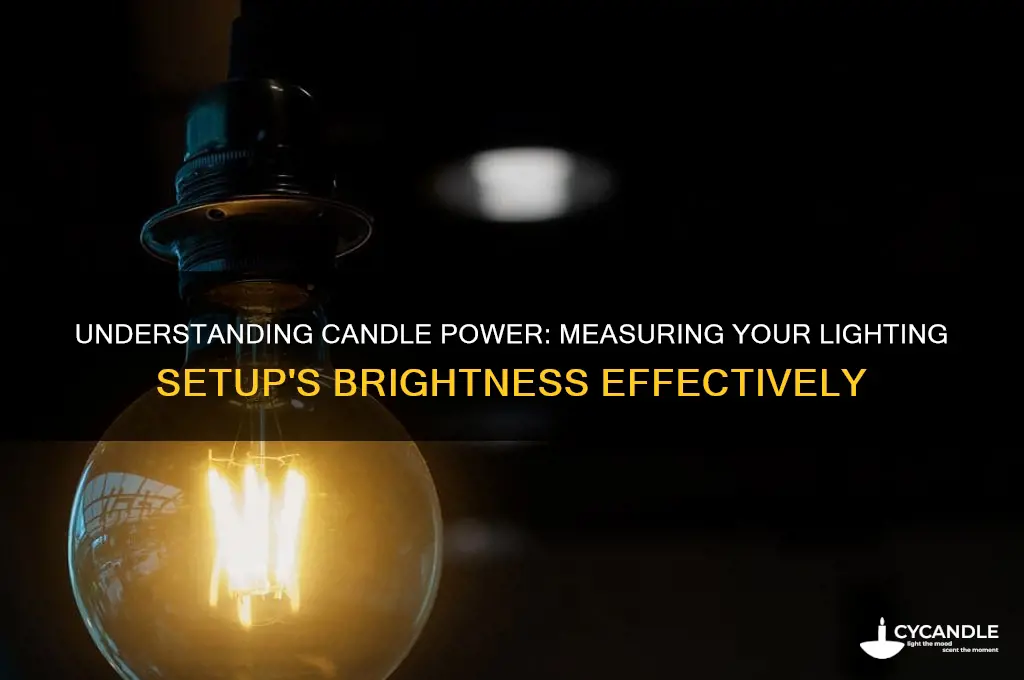 what is the candle power of your setup