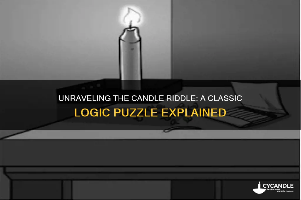 what is the candle riddle