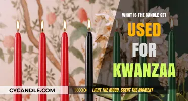 Understanding the Significance of the Kwanzaa Candle Set