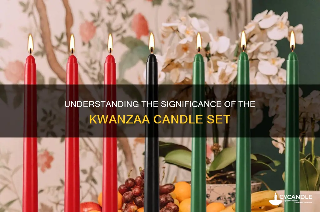 what is the candle set used for kwanzaa