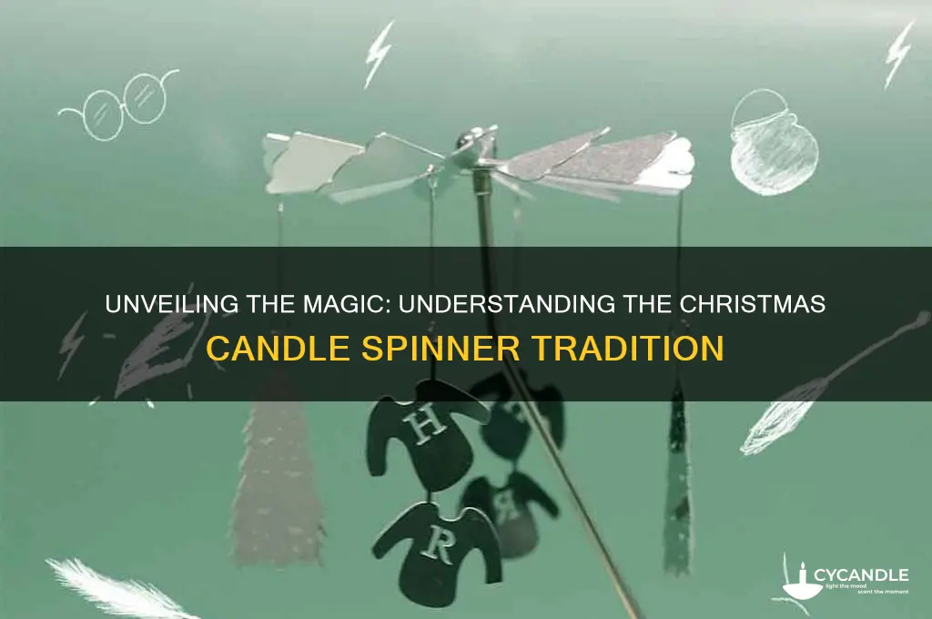 what is the candle spin thing at christmas