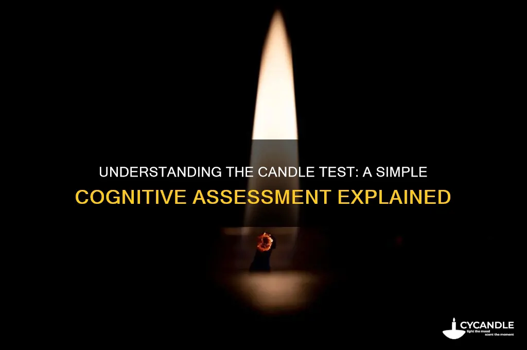 what is the candle test
