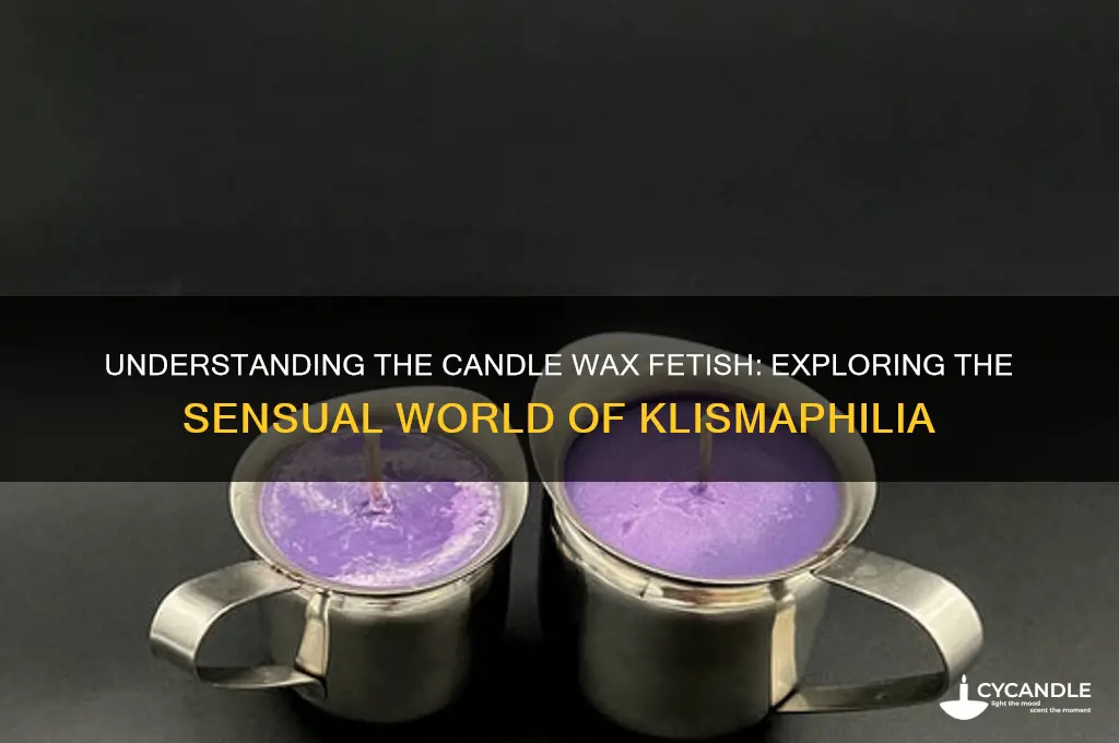 what is the candle wax fetish called