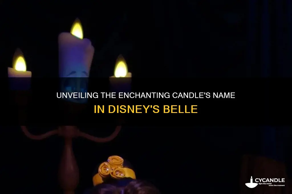 what is the candle