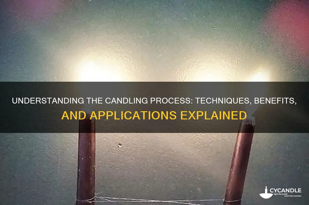 what is the candling process