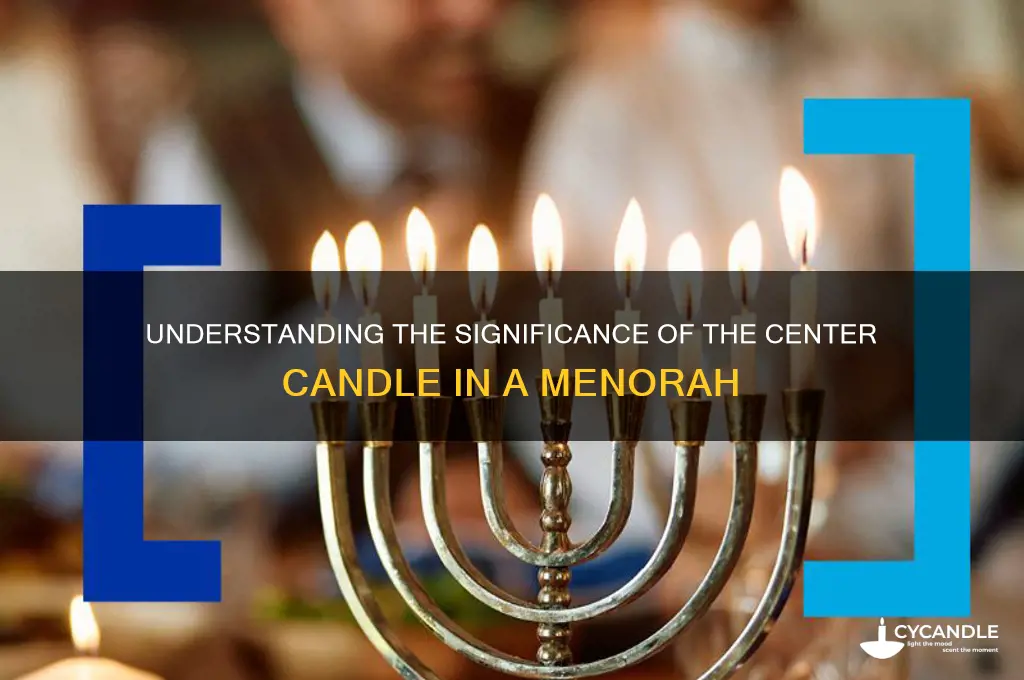what is the center candle of a menorah called