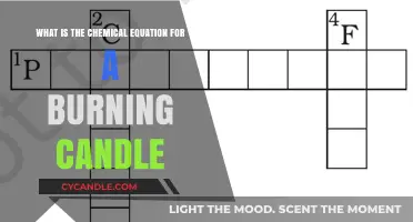 The Chemistry of Candlelight: Unraveling the Burning Candle Equation