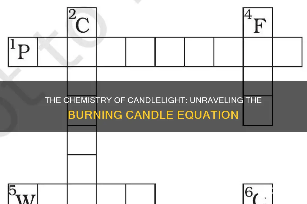 what is the chemical equation for a burning candle