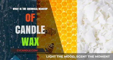 Unveiling the Chemical Composition of Candle Wax: A Detailed Analysis